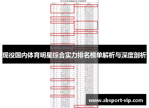 现役国内体育明星综合实力排名榜单解析与深度剖析